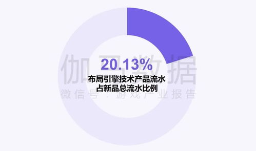 新質生產(chǎn)力加速釋放 企業(yè)強化AI投入驅動技術突破，四成頭部企業(yè)新品研發(fā)實現(xiàn)躍升
